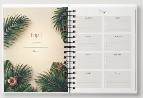 Travel Outfit Planner | The OverPacker Edition™ | Vacation Planner | Digital Download | Tropical Luxe Collection