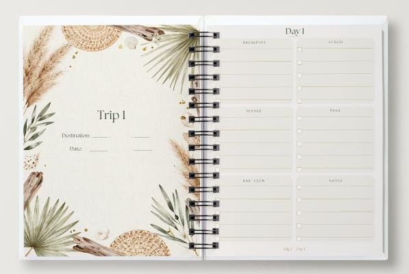 Travel Outfit Planner | Basic Edition | Vacation Planner | Digital Download | Coastal Escape Collection