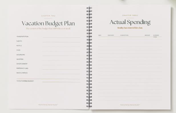 Travel Budget Tracker | Vacation Budget Planner | Travel Expense Tracker | Digital Download | GoodNotes Planner | Pack for the Plot™