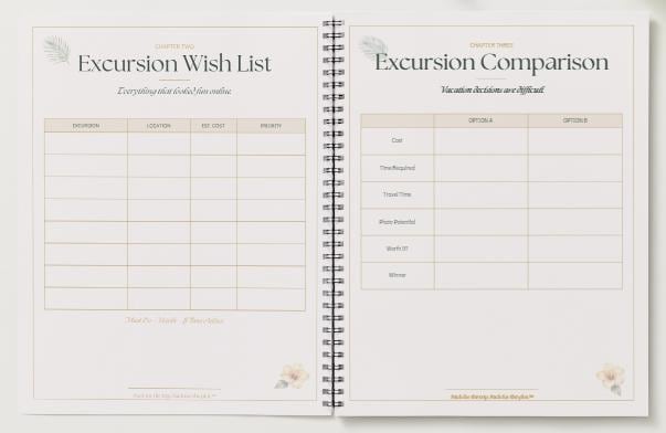 Excursion Planner | Vacation Activity Planner | Travel Excursion Tracker | Digital Download | GoodNotes Planner | Pack for the Plot™