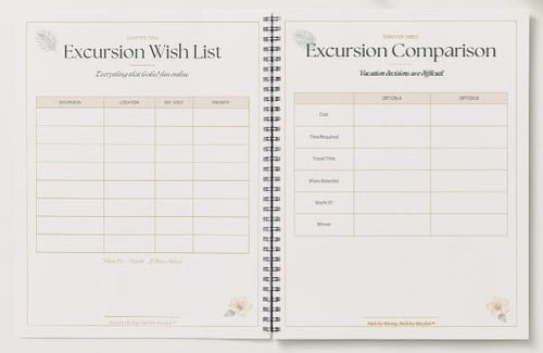 Excursion Planner | Vacation Activity Planner | Travel Excursion Tracker | Digital Download | GoodNotes Planner | Pack for the Plot™