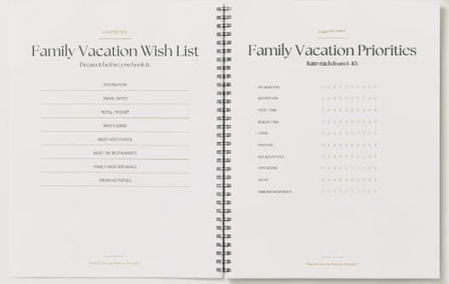 Family Vacation Planner | Family Travel Planner | Vacation Planner Printable | Digital Download | GoodNotes Planner | Pack for the Plot™