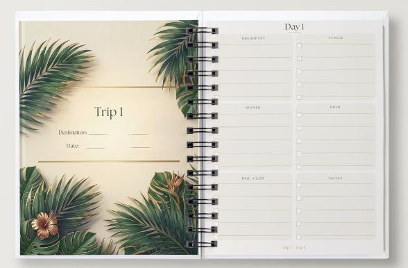 Travel Outfit Planner | Basic Edition | Vacation Planner | Digital Download | Tropical Luxe Collection
