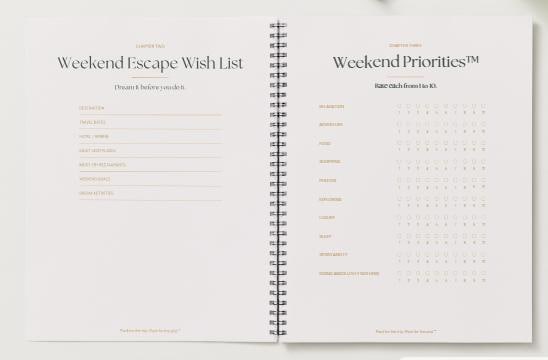 Weekend Getaway Planner | Weekend Trip Planner | Travel Planner Printable | Digital Download | GoodNotes Planner | Pack for the Plot™